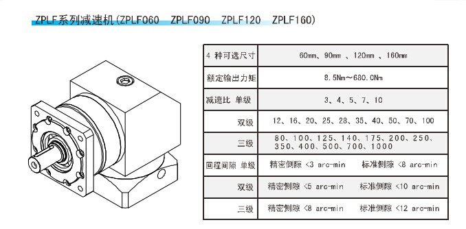 ZPLF系列精密行星減速機 ZPLF系列精密行星減速機